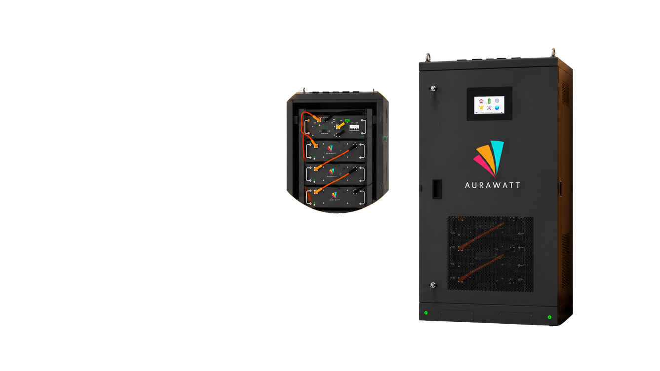 Aurawatt customised high-voltage battery solutions